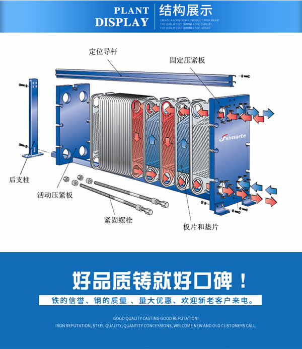 山西板式换热器结构