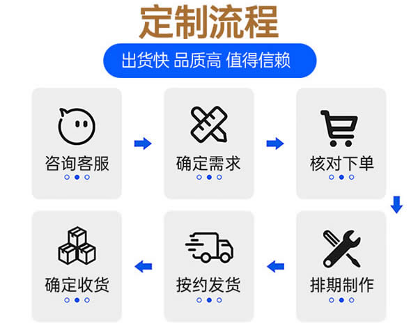 山西换热机组定制流程