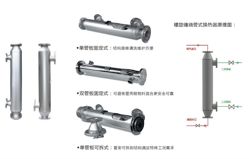 陕西缠绕式不锈钢换热器