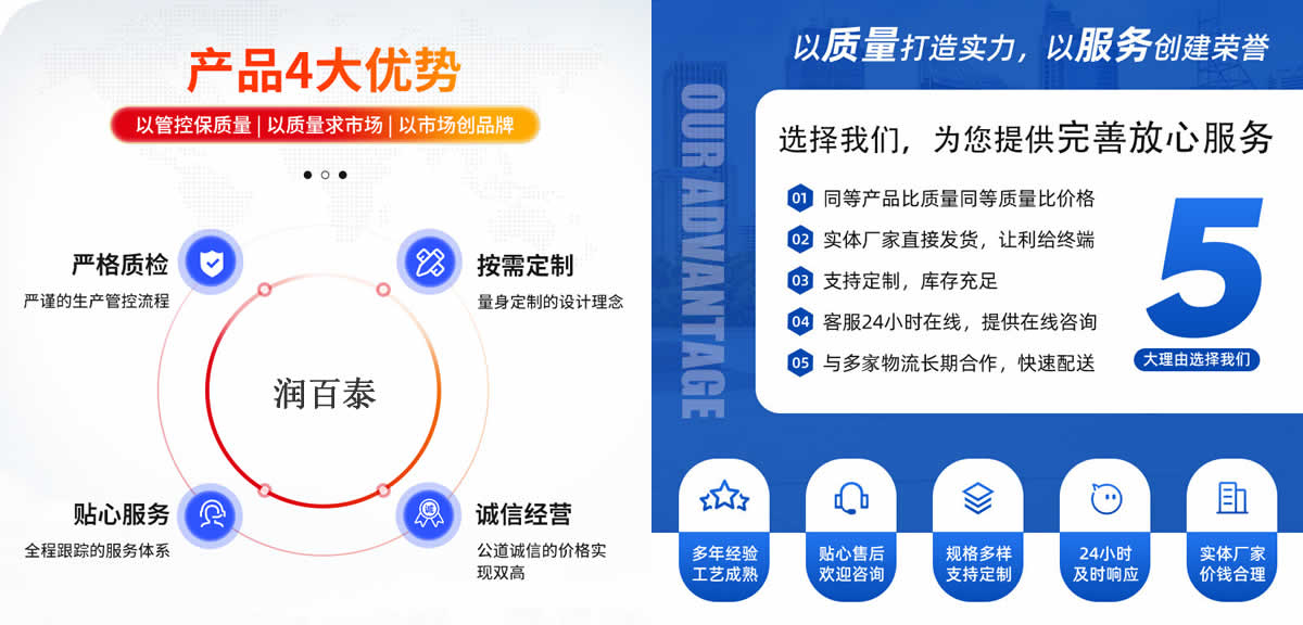我们的换热机组优势