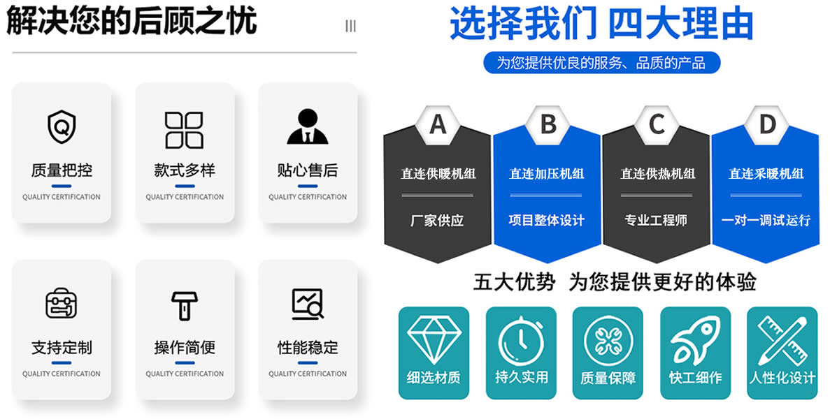 山西高低区直连机组厂家优势